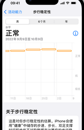 漾濞iPhone手机维修如何在iPhone开启'步行稳定性通知'