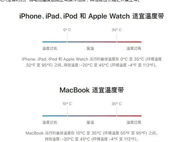 漾濞苹果13维修分享iPhone 13耗电越来越快怎么办 