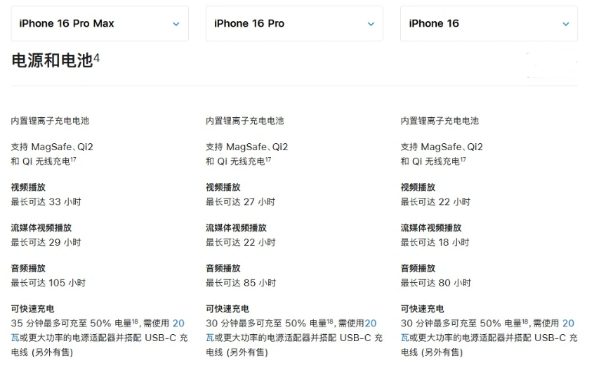 漾濞苹果手机维修分享 iPhone 16 目前实测充电峰值功率不超过 39W 