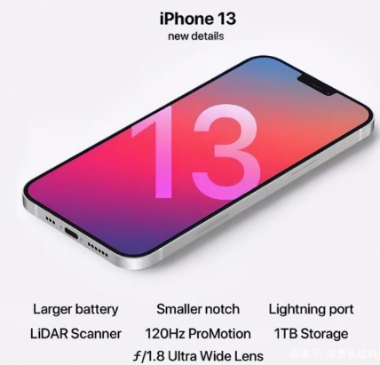 漾濞苹果手机维修分享iPhone 13起售价多少钱 